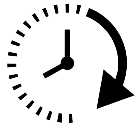 +Ordering Processing Priority