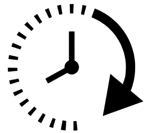 +Ordering Processing Priority